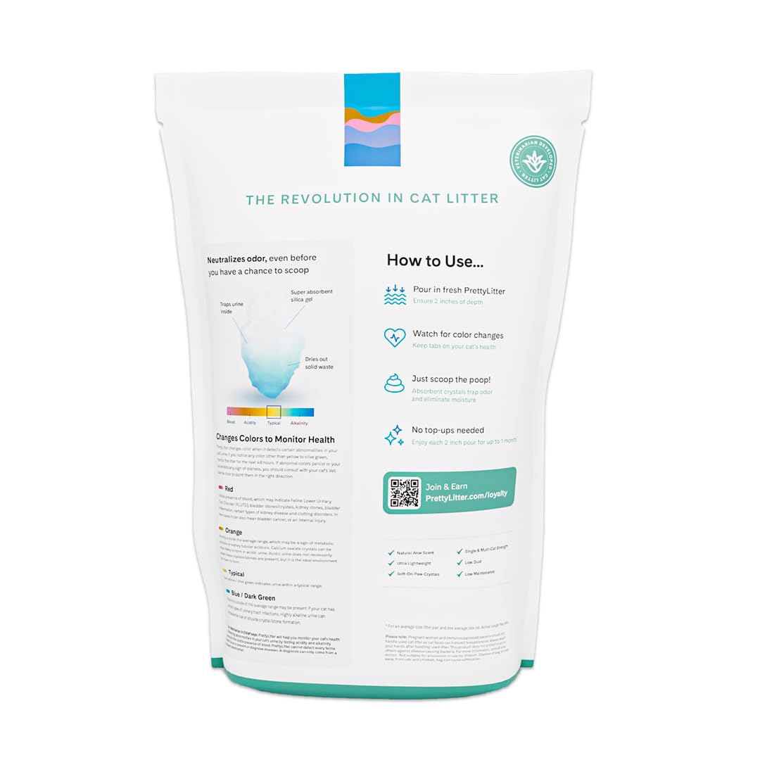 Health Monitoring Crystal Cat Litter