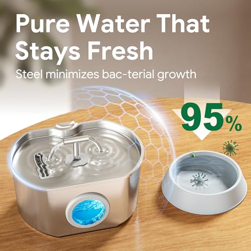 Stainless Steel Cat Water Fountain with Level Window