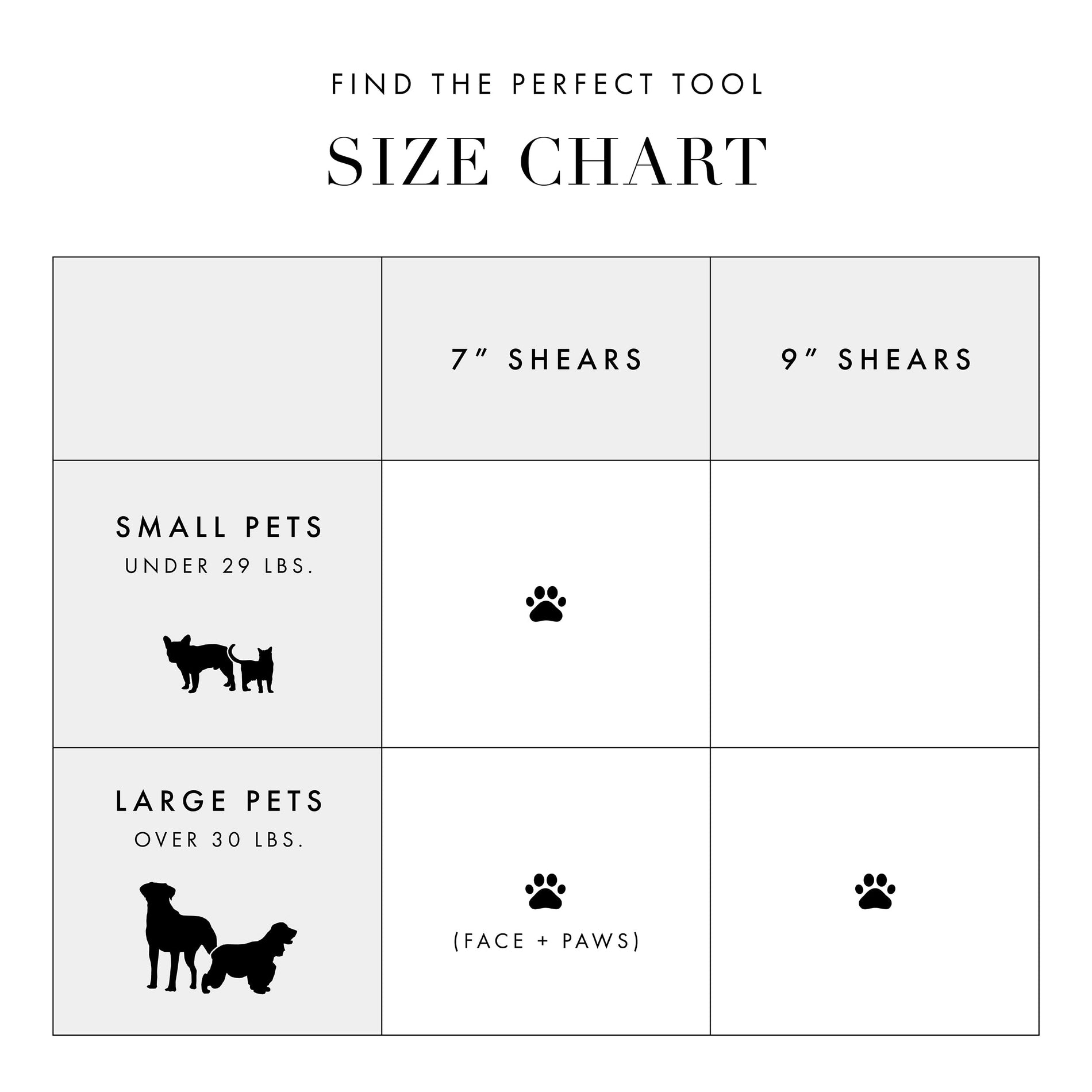 Tweezerman Dog Scissors