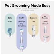 Pet Grooming Kit with Brush & Trimmer Attachments