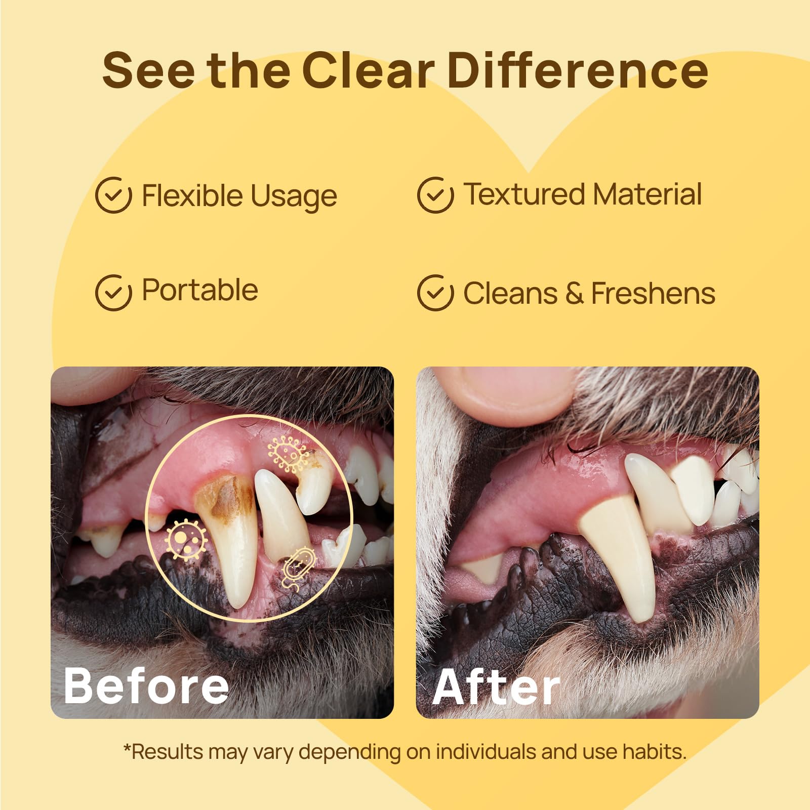 Pet Dental Cleaning Wipes for Dogs & Cats