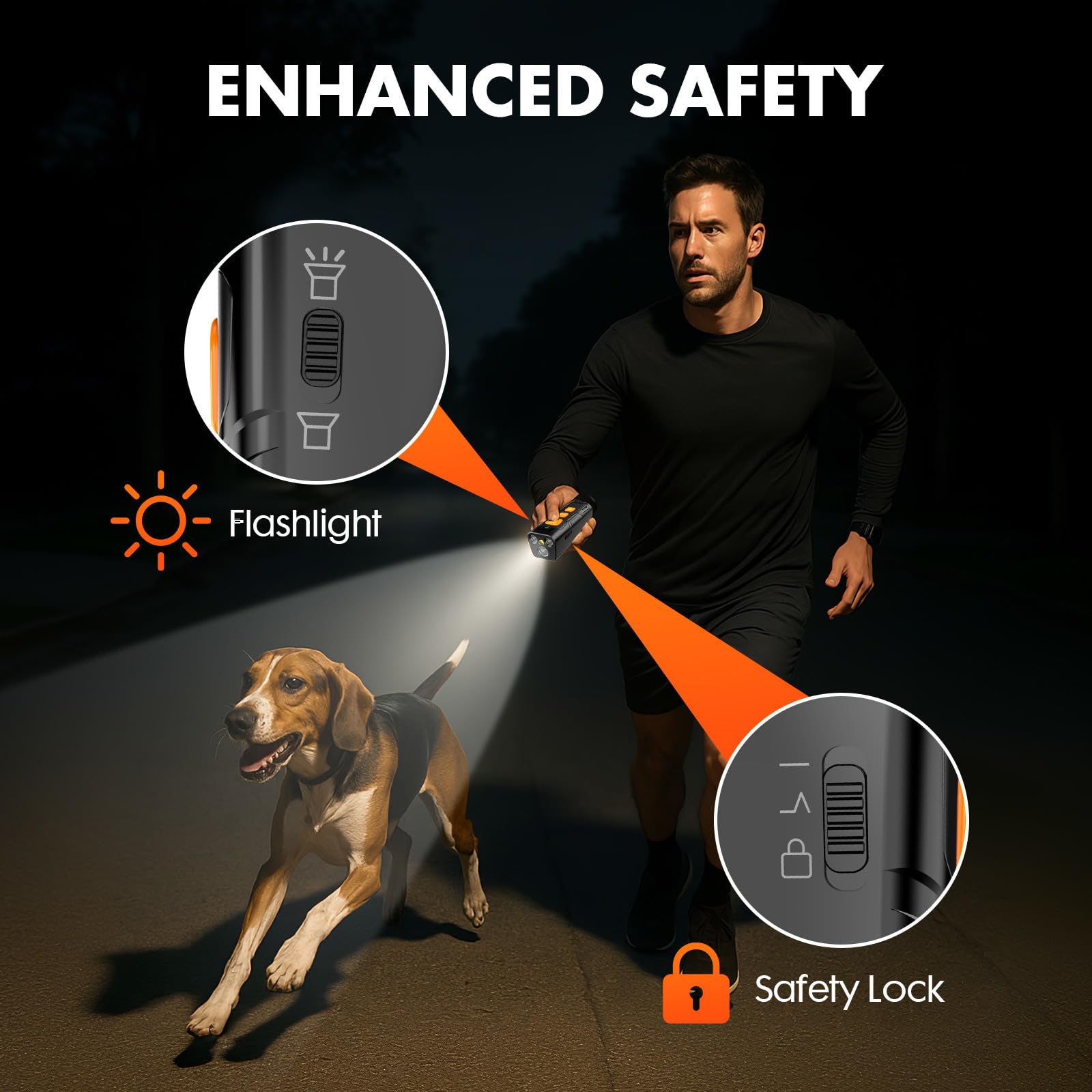 Ultrasonic Dog Bark Deterrent Device Rechargeable