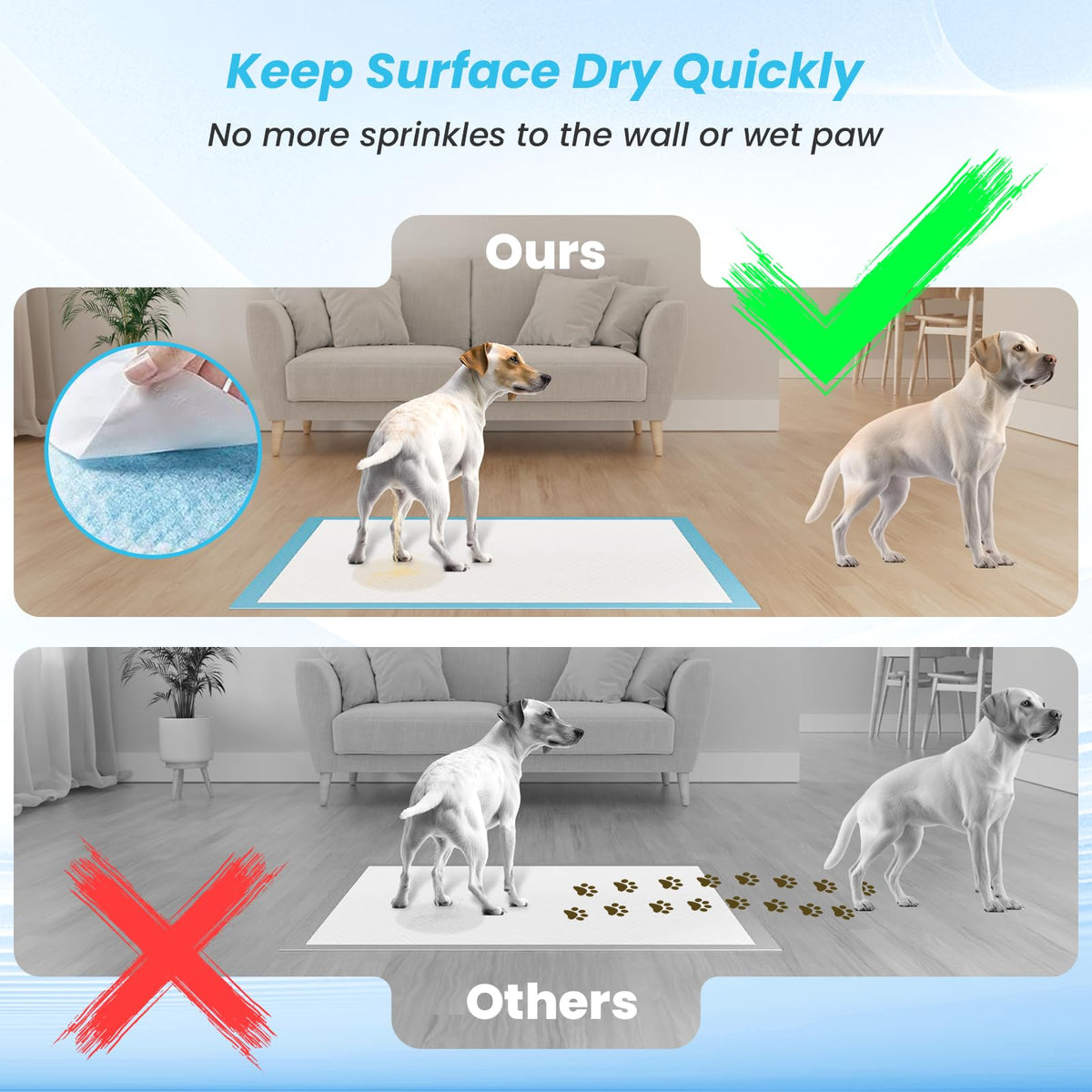 Leak-Proof Puppy Training Pads 60 Count