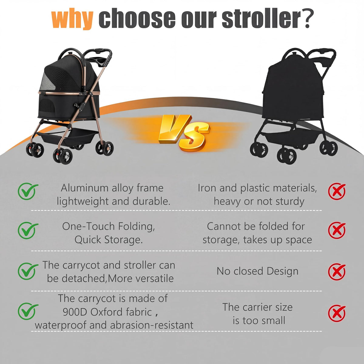 Foldable Pet Stroller with Removable Carrier