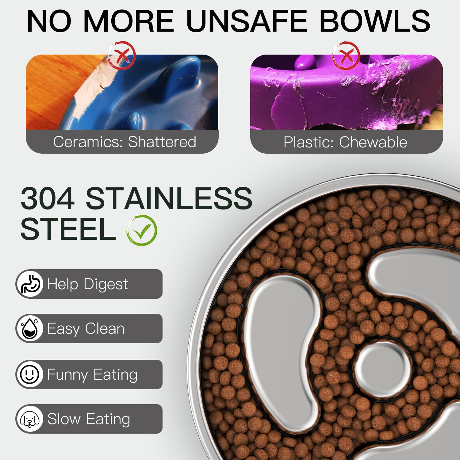 Stainless Steel Slow Feeder Dog Bowl