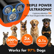 Ultrasonic Dog Bark Deterrent Device Rechargeable