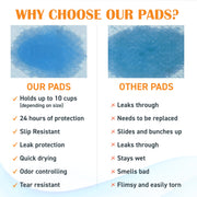 Paws & Claws Premium Dog Pee Pads