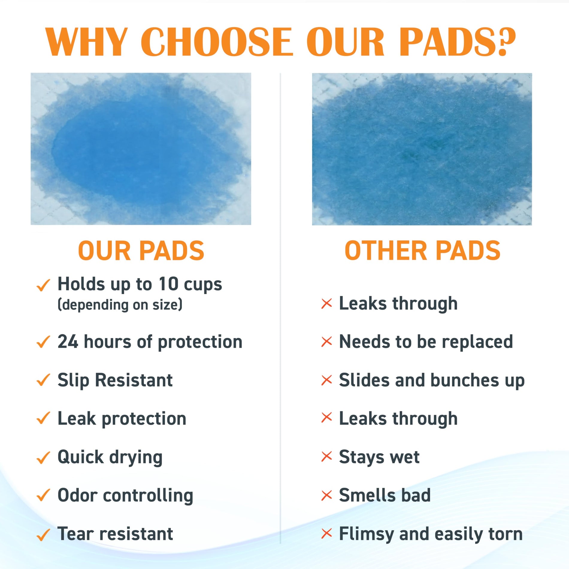 Paws & Claws Premium Dog Pee Pads