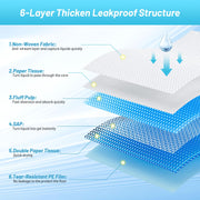 Extra Large Leak-Proof Puppy Training Pads