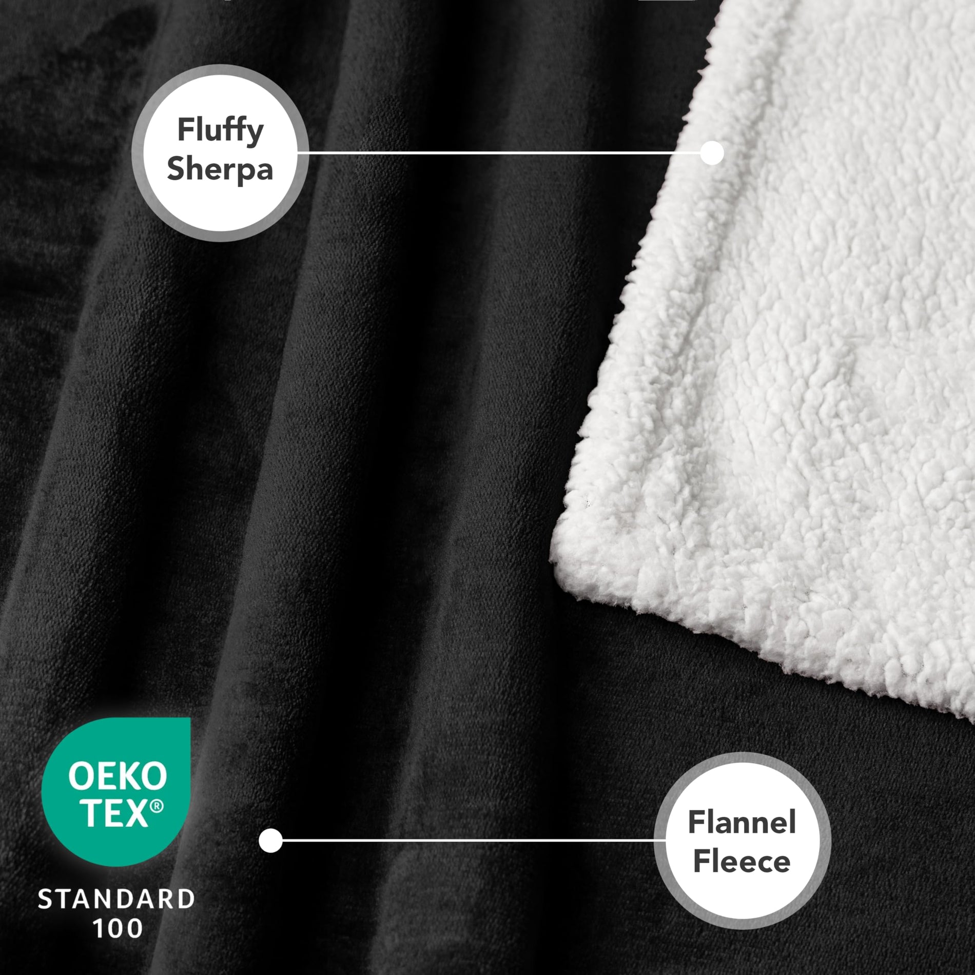 Waterproof Reversible Pet Blanket for Couch & Bed